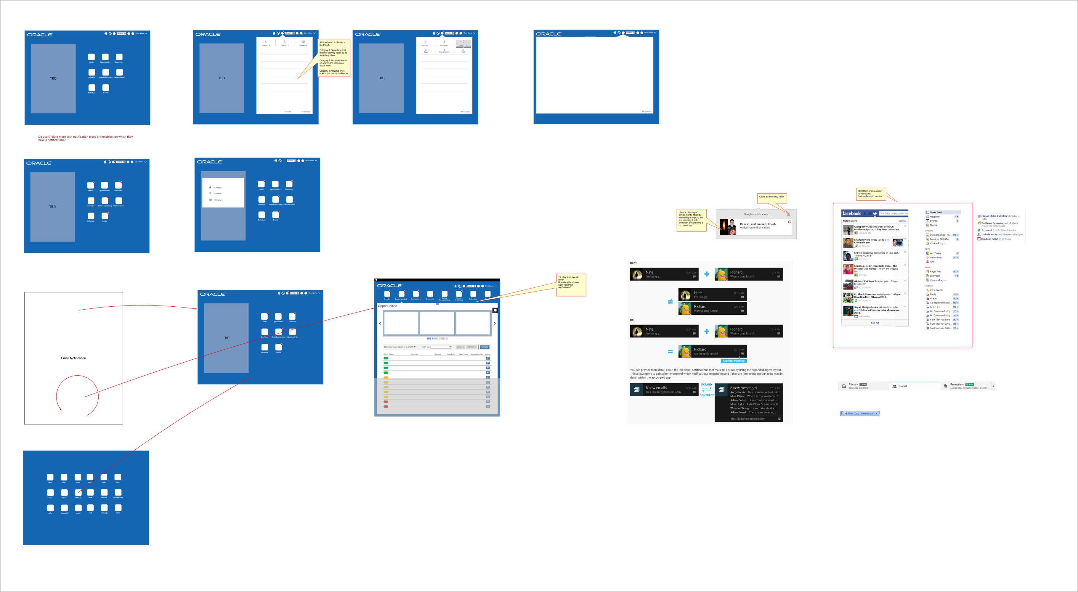 2_Notifications_MarketResearch